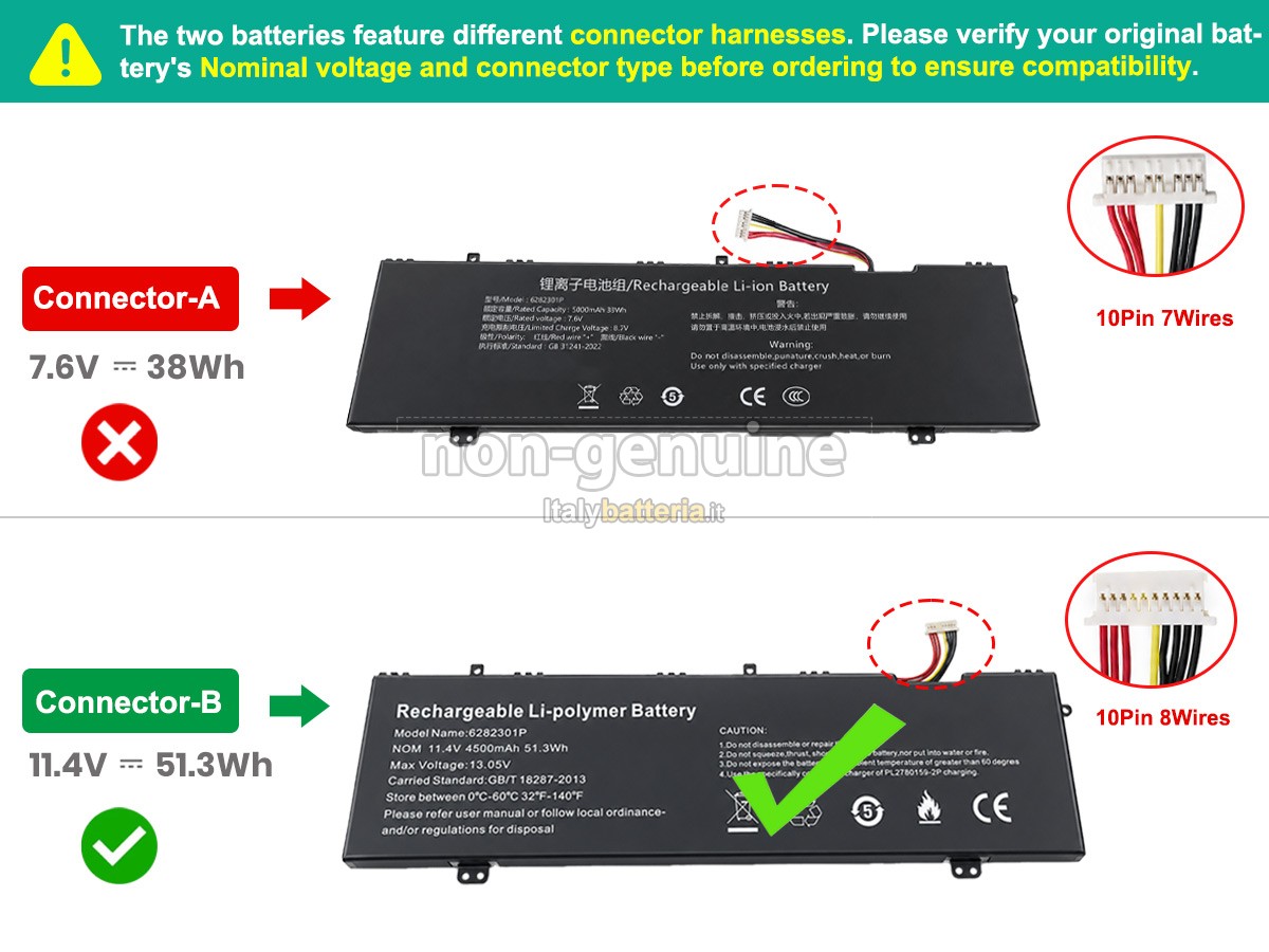 Batteria Jumper 6282301P