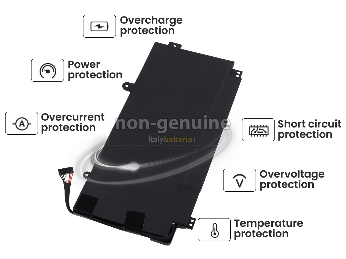 Batteria per portatile Lenovo 00HW008