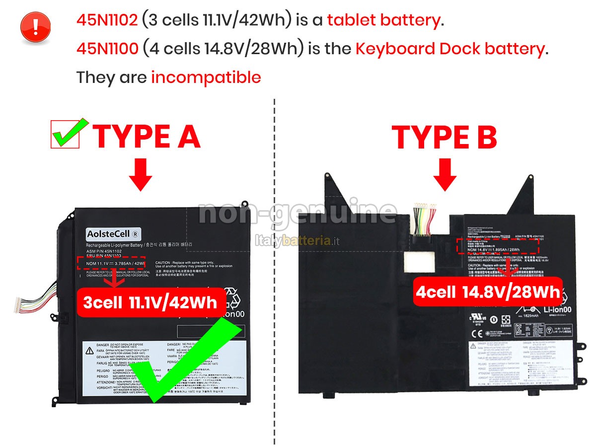 Batteria per Lenovo ThinkPad HELIX 3701-34U