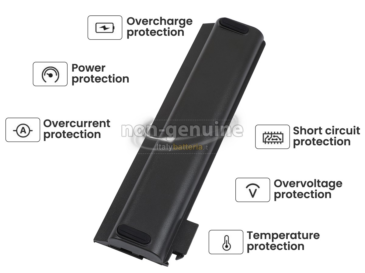 Batteria per portatile Lenovo ThinkPad L470 20J4000W