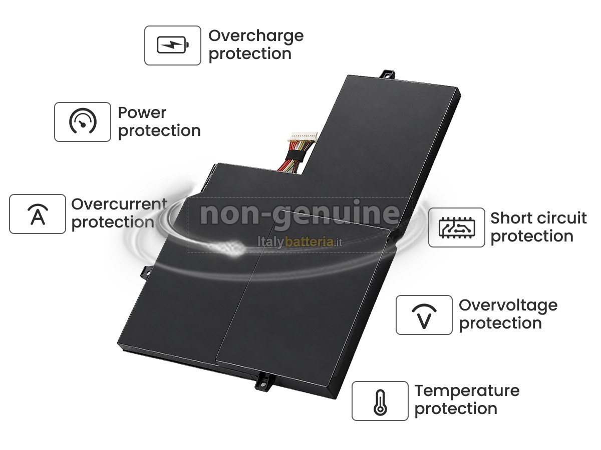 Batteria Lenovo IdeaPad U260 0876-3CU