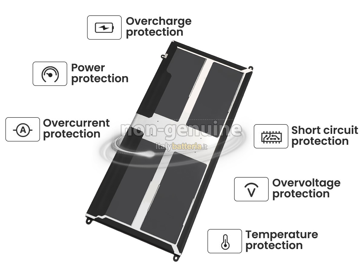 Batteria per portatile Lenovo YOGA13-ISE