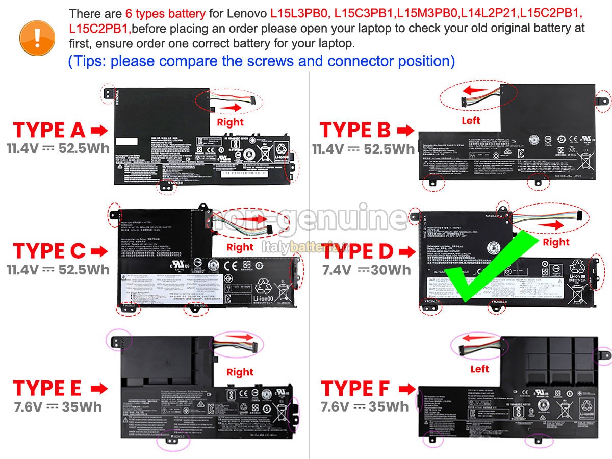 Batteria per Lenovo IdeaPad 330S-15ARR