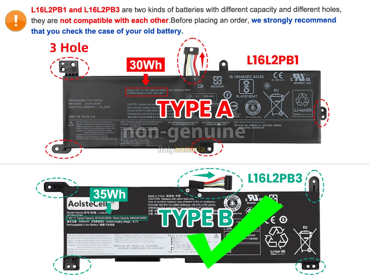 Batteria per Lenovo IdeaPad 330-15IKB-81DC015TRU