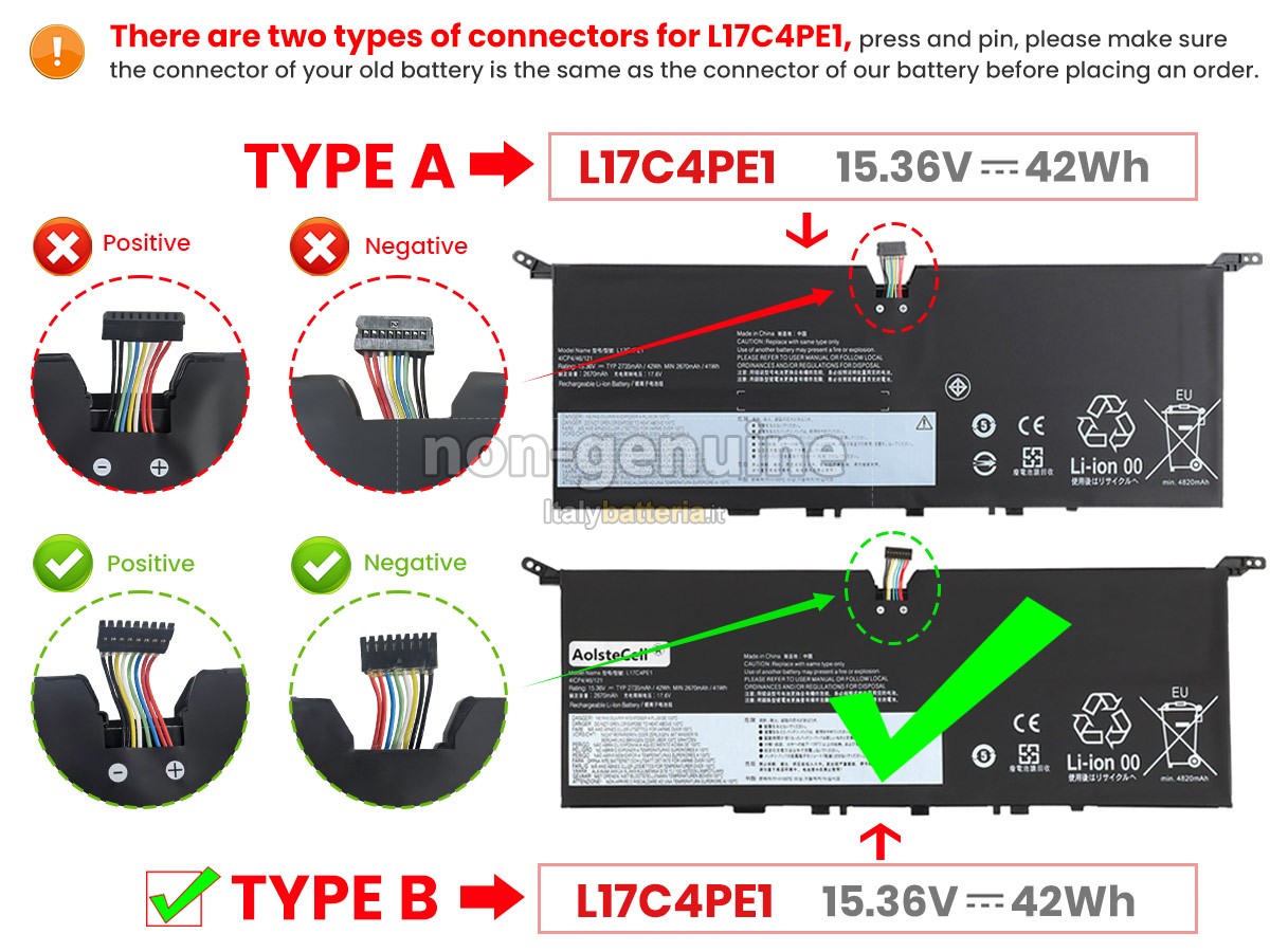 Batteria per Lenovo L17C4PE1