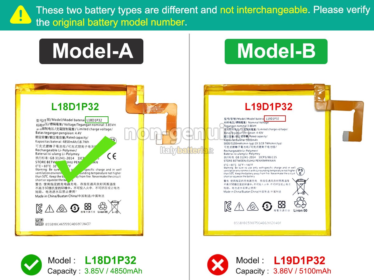 Batteria per Lenovo TB328FU
