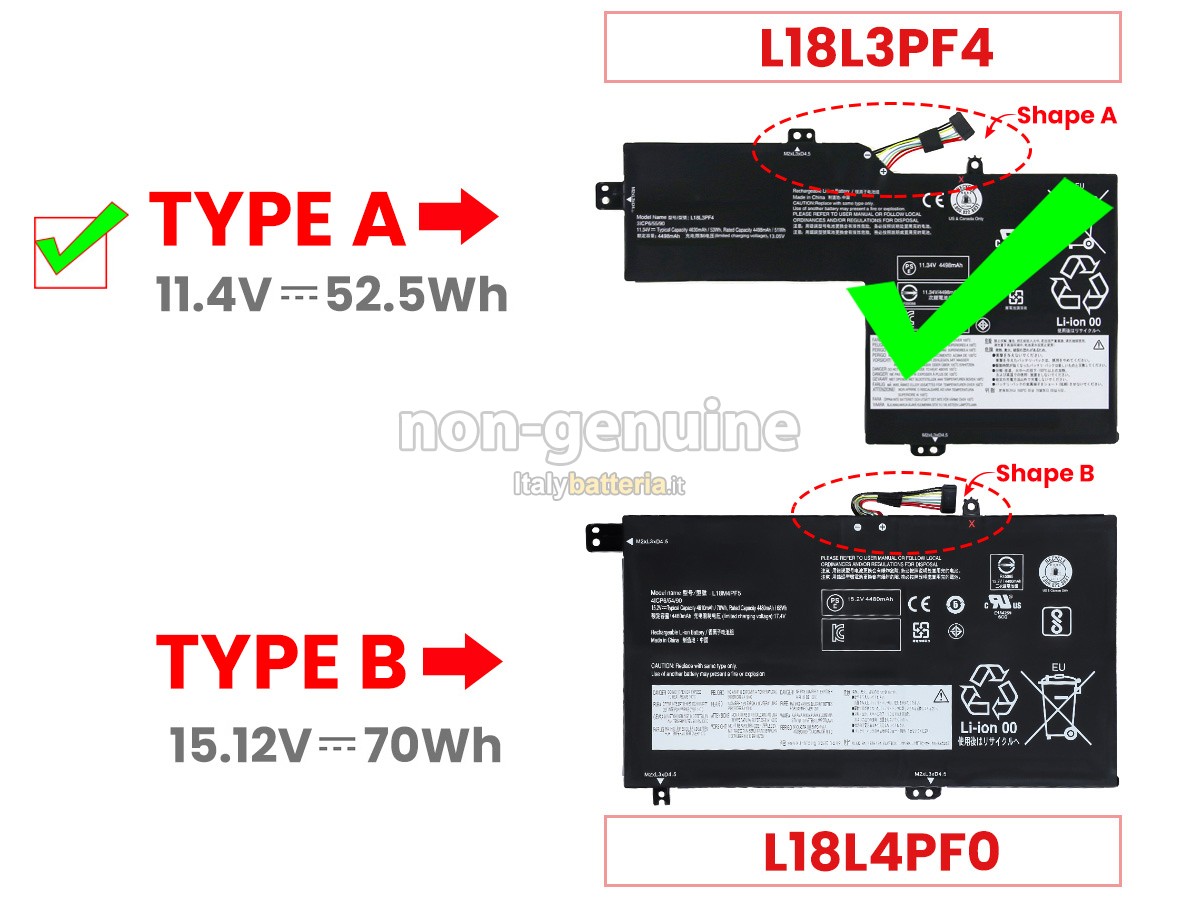 Batteria per Lenovo L18L3PF4(3ICP6/55/90)
