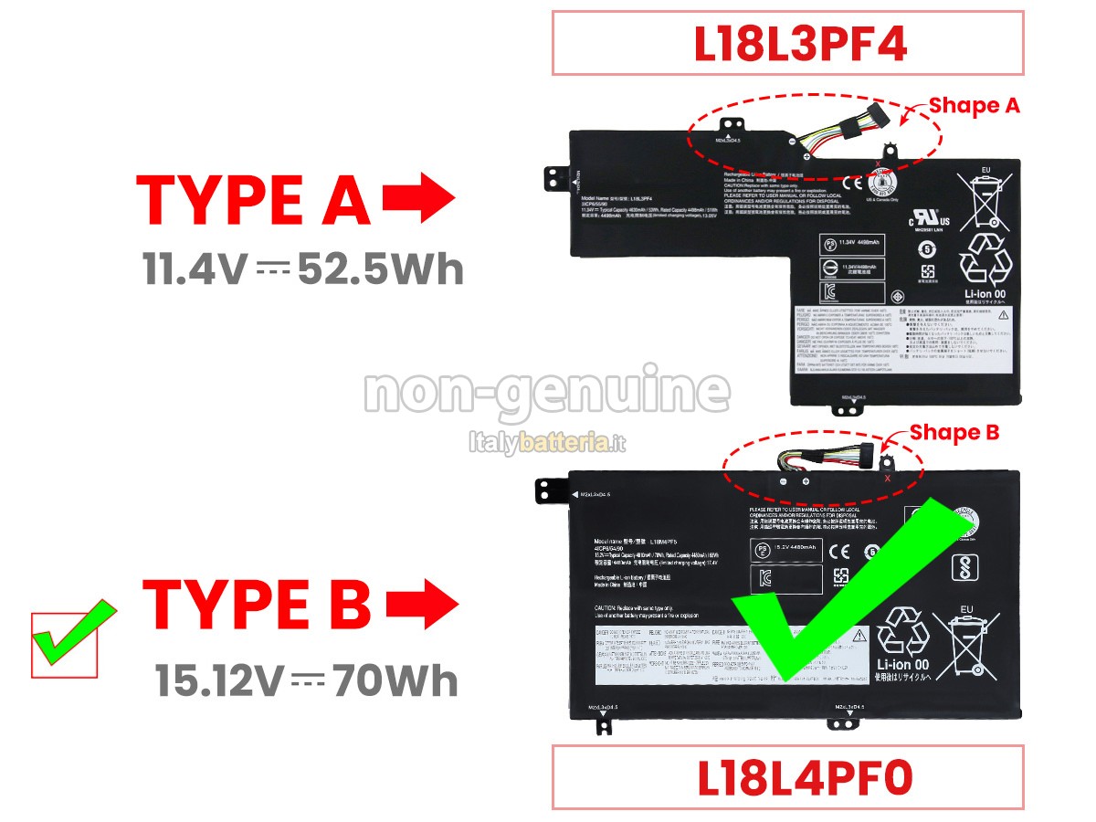 Batteria per Lenovo L18L3PF4(3ICP6/55/90)