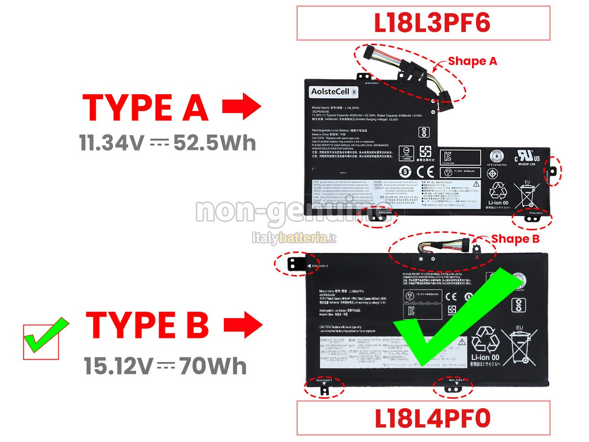 Batteria per Lenovo 81SW0038SA