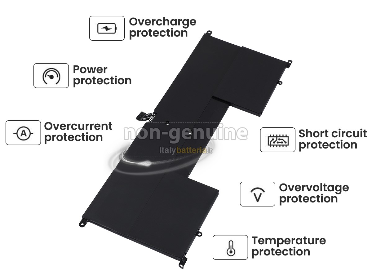 Batteria per portatile Lenovo YOGA S940-14IWL-81Q7
