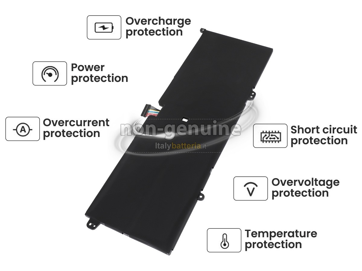 Batteria per Lenovo YOGA C940-14IIL-81Q9004VIV
