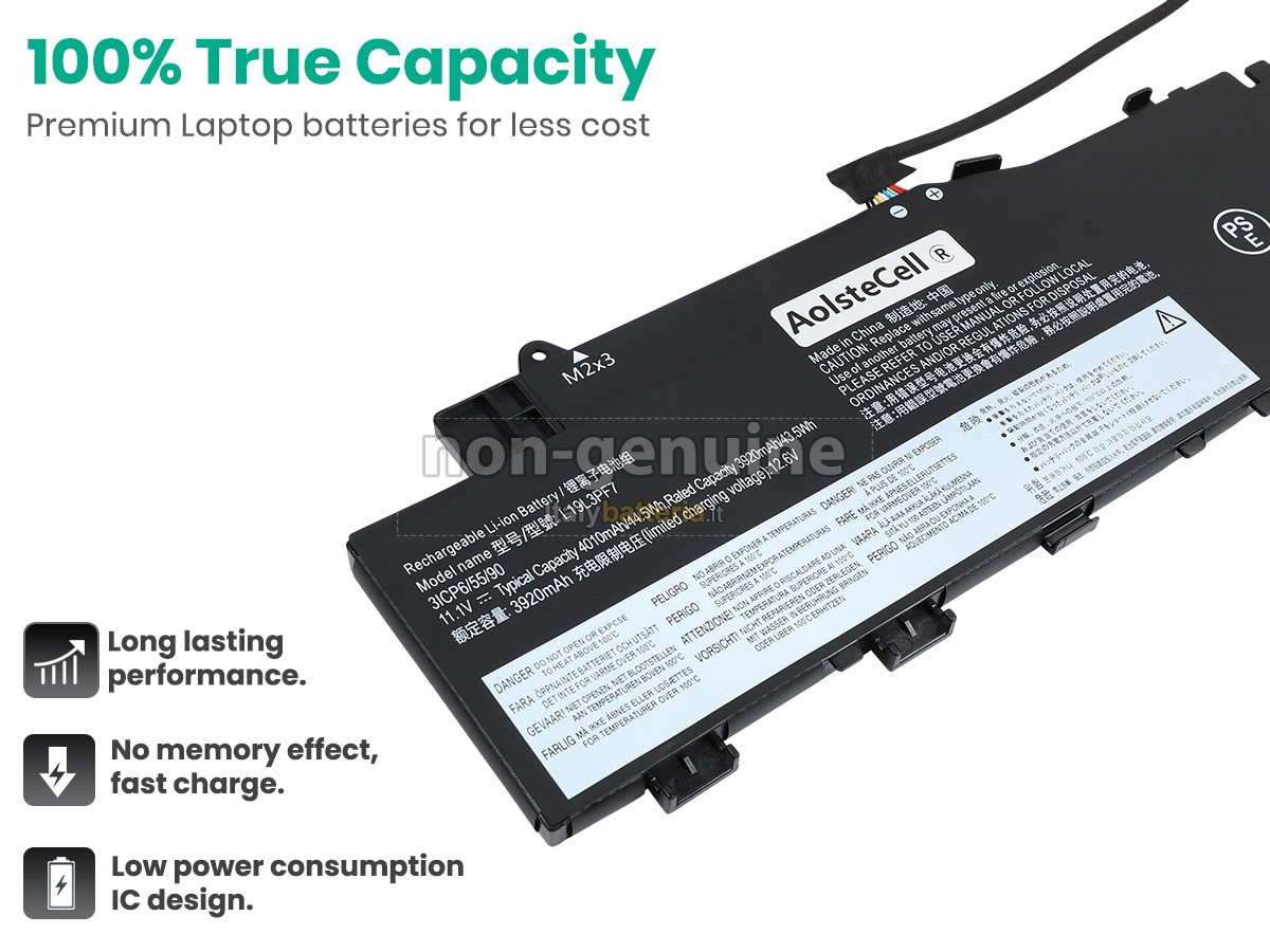 Batteria per Lenovo IdeaPad 5 14ARE05-81YM00CLRE