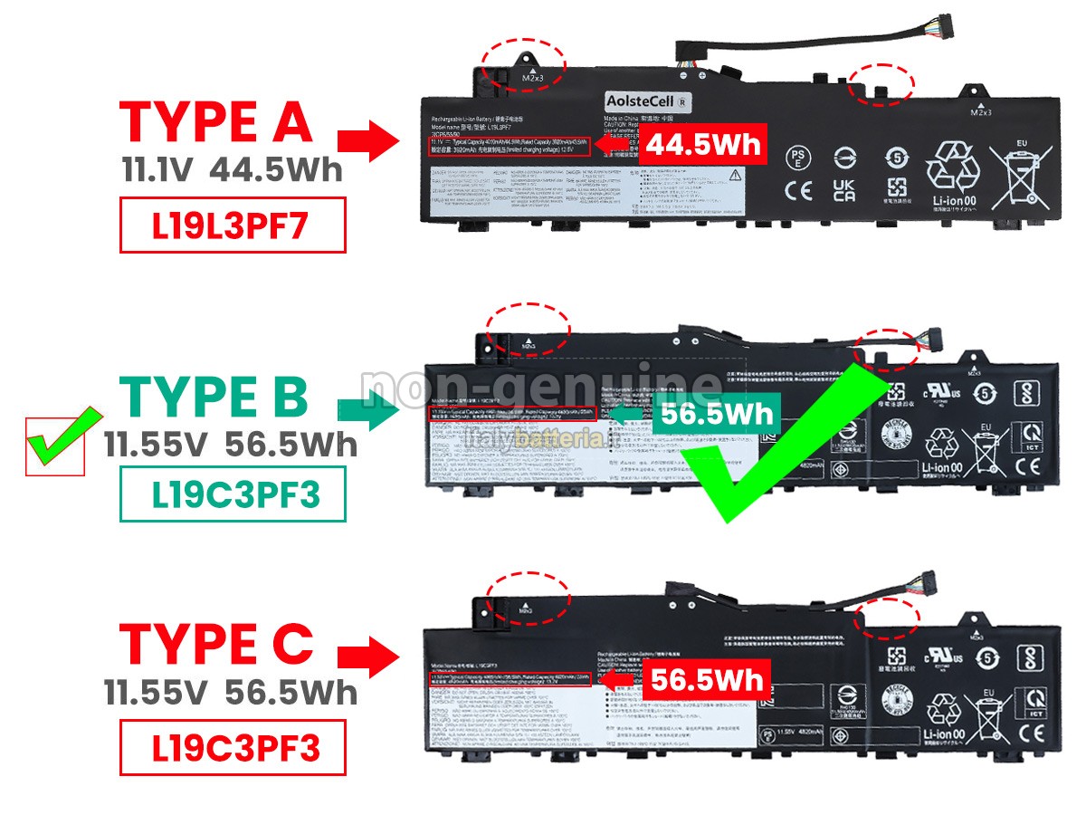 Batteria per Lenovo IdeaPad 5 14ARE05-81YM00CLRE