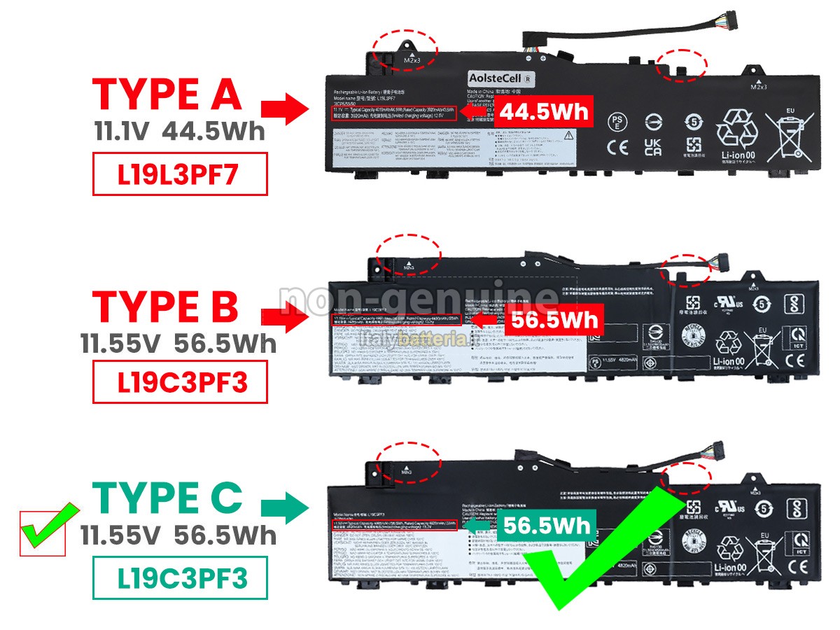 Batteria per Lenovo IdeaPad 5 14ARE05-81YM00CLRE
