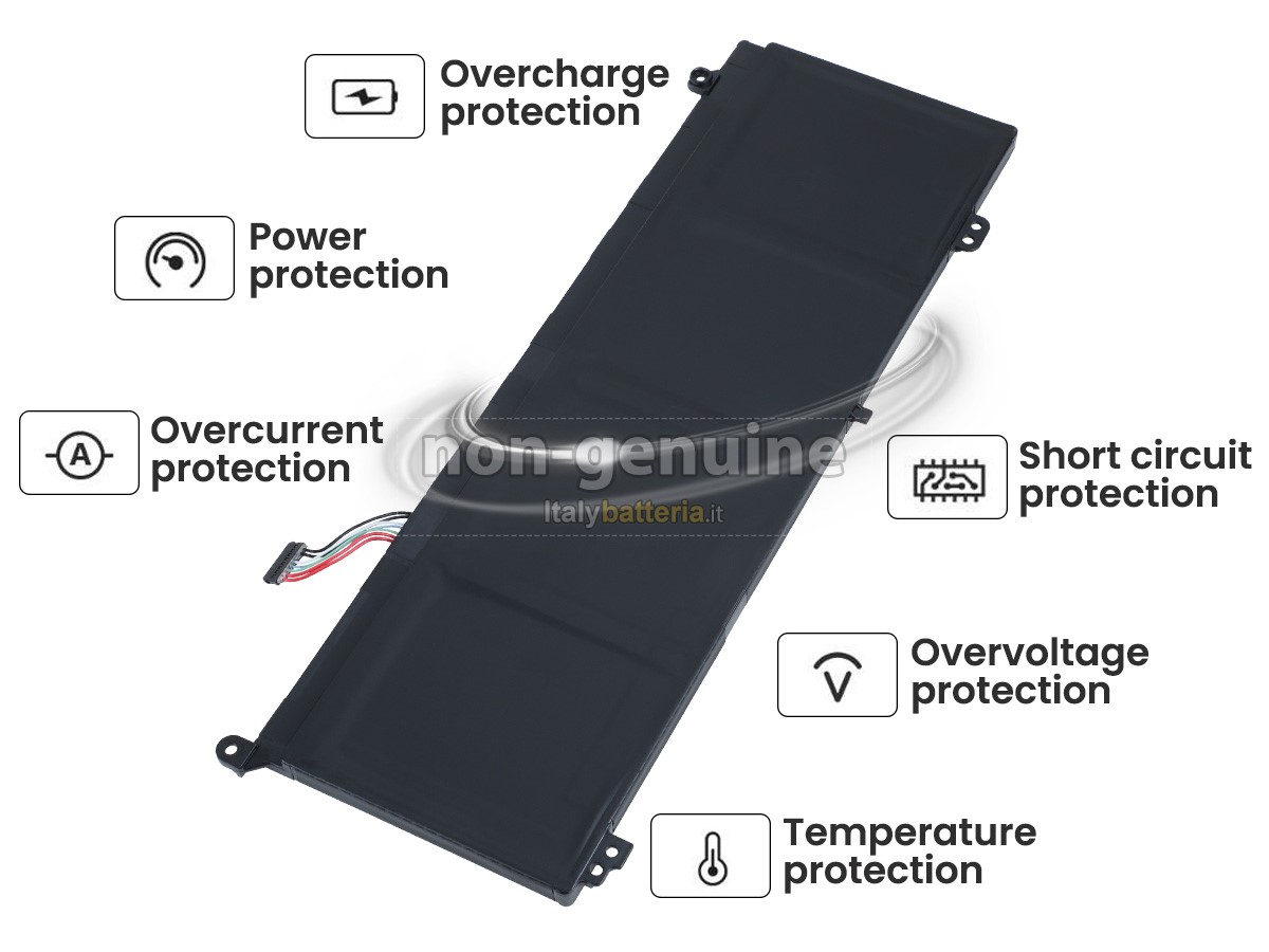 Batteria per portatile Lenovo THINKBOOK 14S YOGA ITL-20WE0003AT