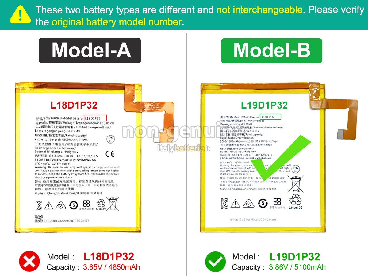 Batteria per Lenovo TB328FU