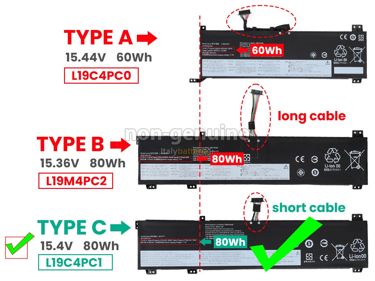 Batteria per Lenovo LEGION 5P 15ARH05H-82GU0002RK