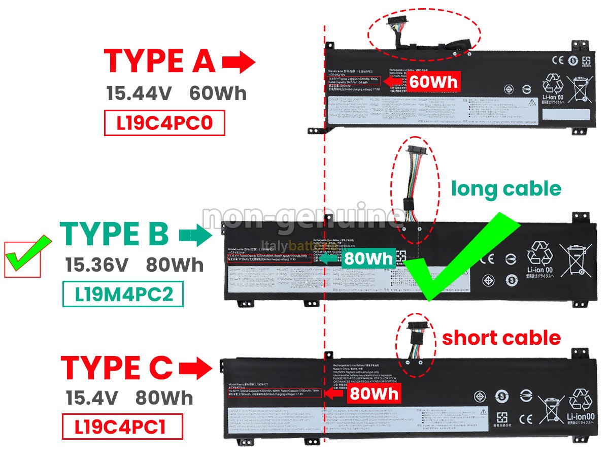 Batteria per Lenovo LEGION 5P 15ARH05H-82GU0002RK