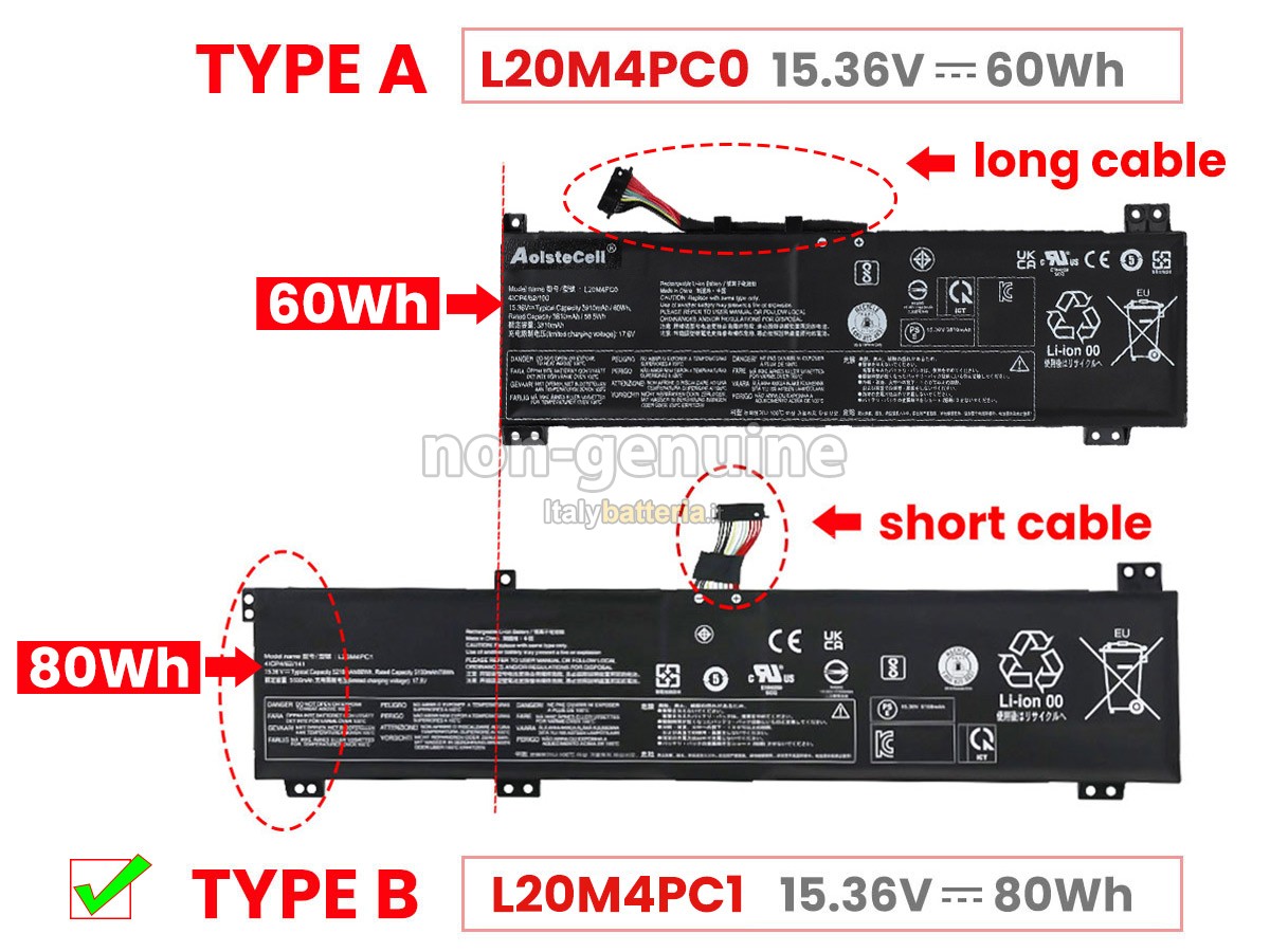 Batteria per Lenovo LEGION 7 16ACHG6-82N600P2FR