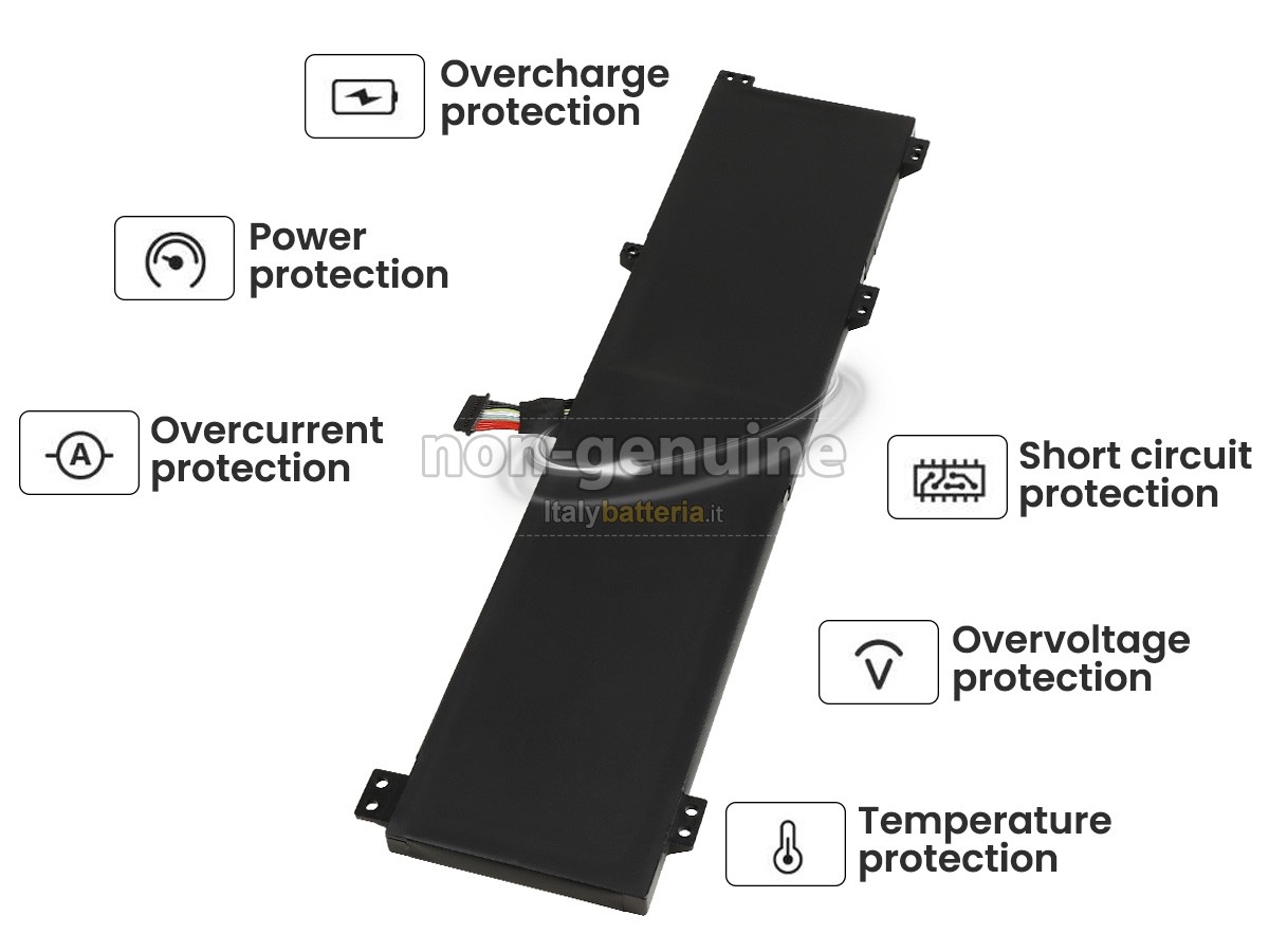Batteria per Lenovo LEGION 7 16ACHG6-82N600P2FR