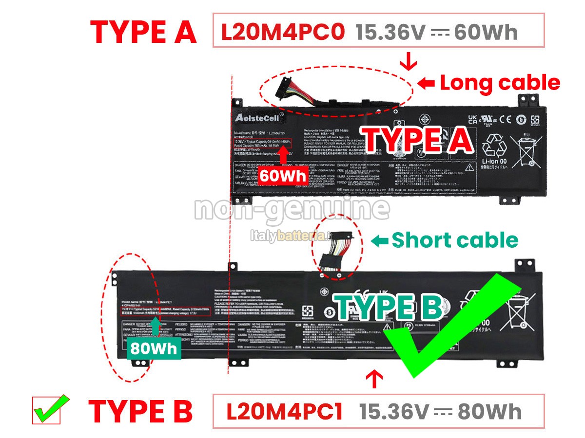 Batteria per Lenovo L20M4PC0