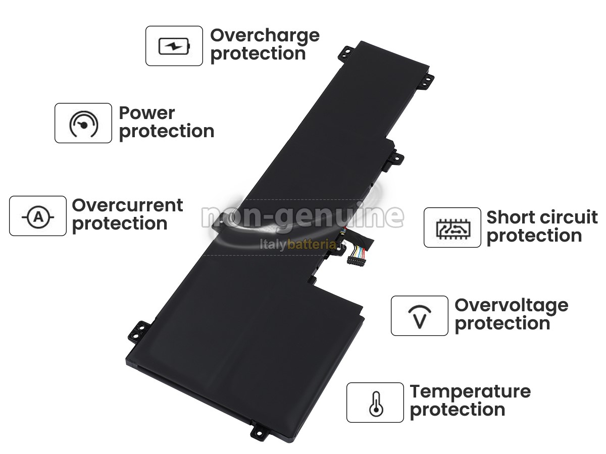 Batteria per portatile Lenovo IdeaPad 5 PRO 16ARH7-82SN006XPB