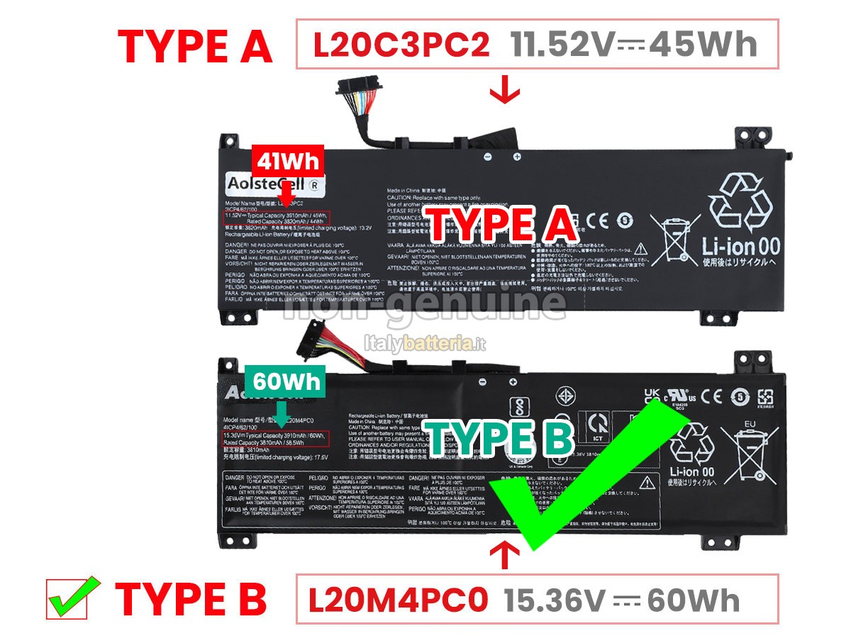Batteria per Lenovo IdeaPad GAMING 3 15ACH6-82K2008NSC