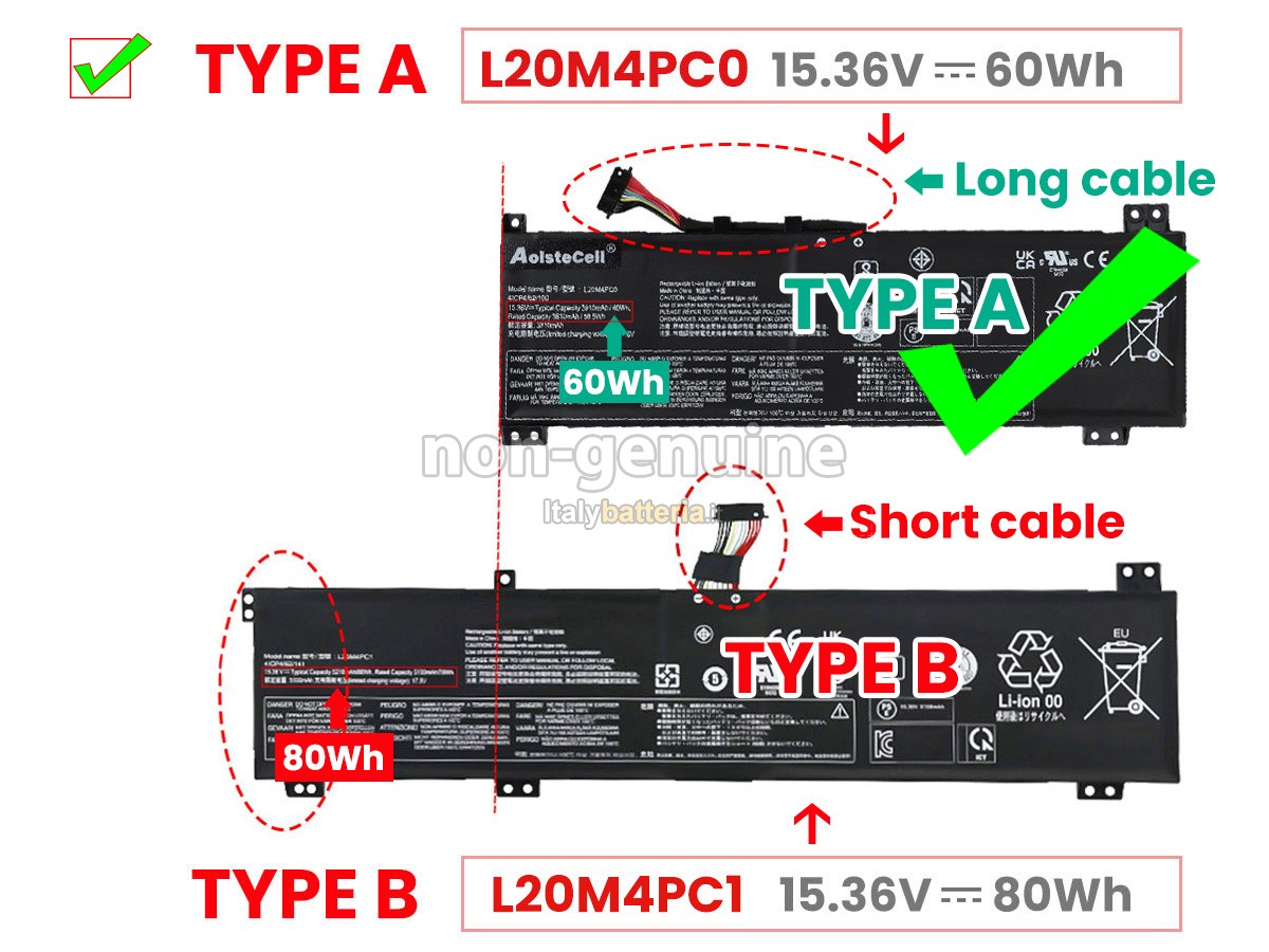 Batteria per Lenovo L20M4PC0