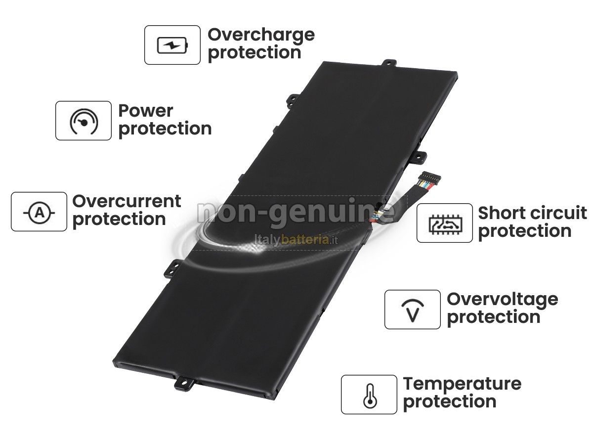 Batteria per Lenovo THINKBOOK 13X G2 IAP-21AT003SDS