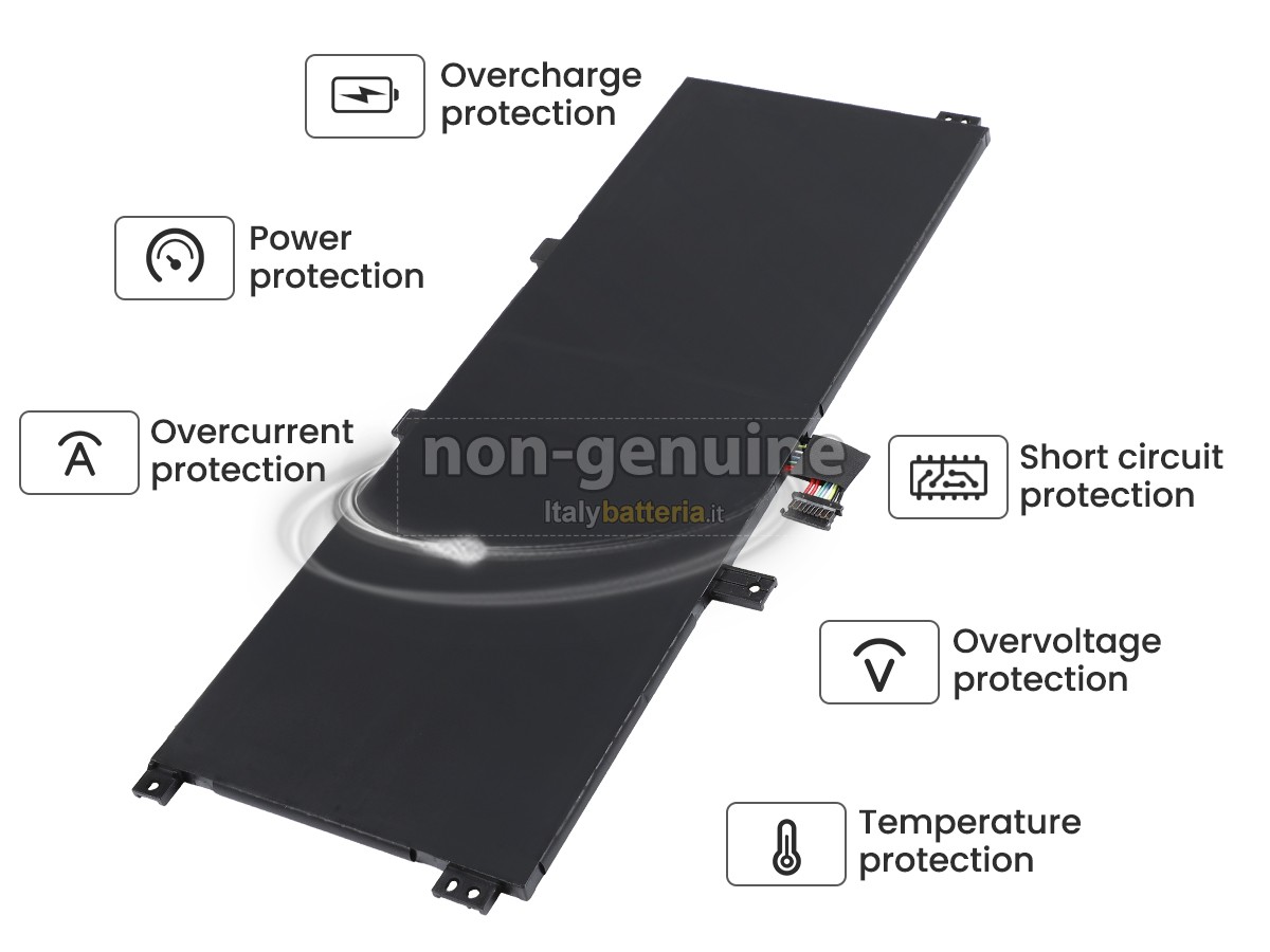 Batteria per Lenovo ThinkPad L13 YOGA GEN 3 21BB001XGE