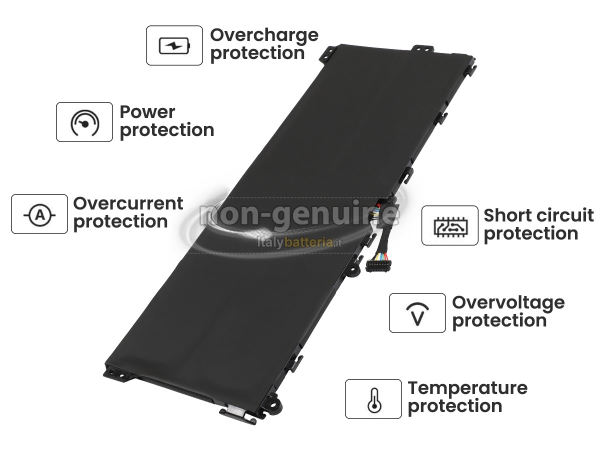Batteria per portatile Lenovo 13W YOGA-82S10013PB