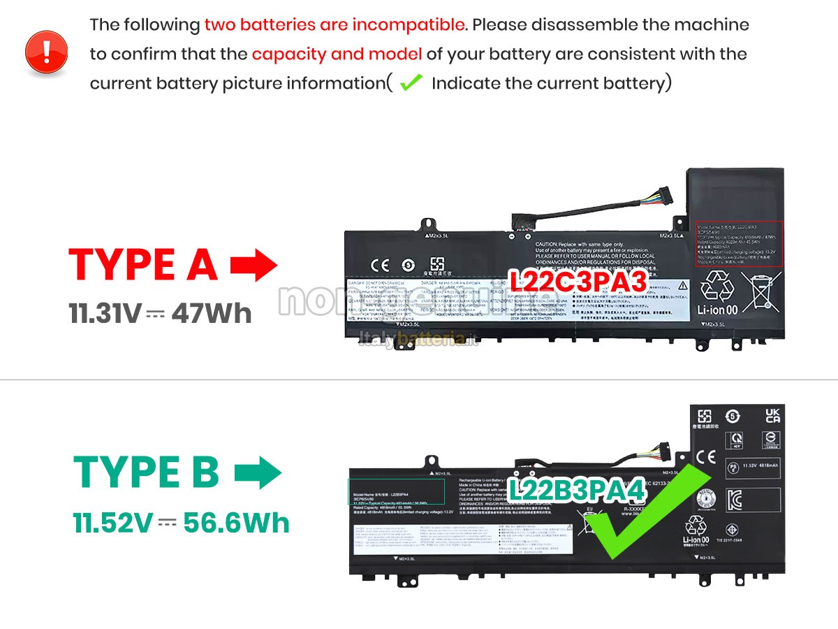 Batteria per Lenovo IdeaPad SLIM 5 14ABR8-82XE004WCK