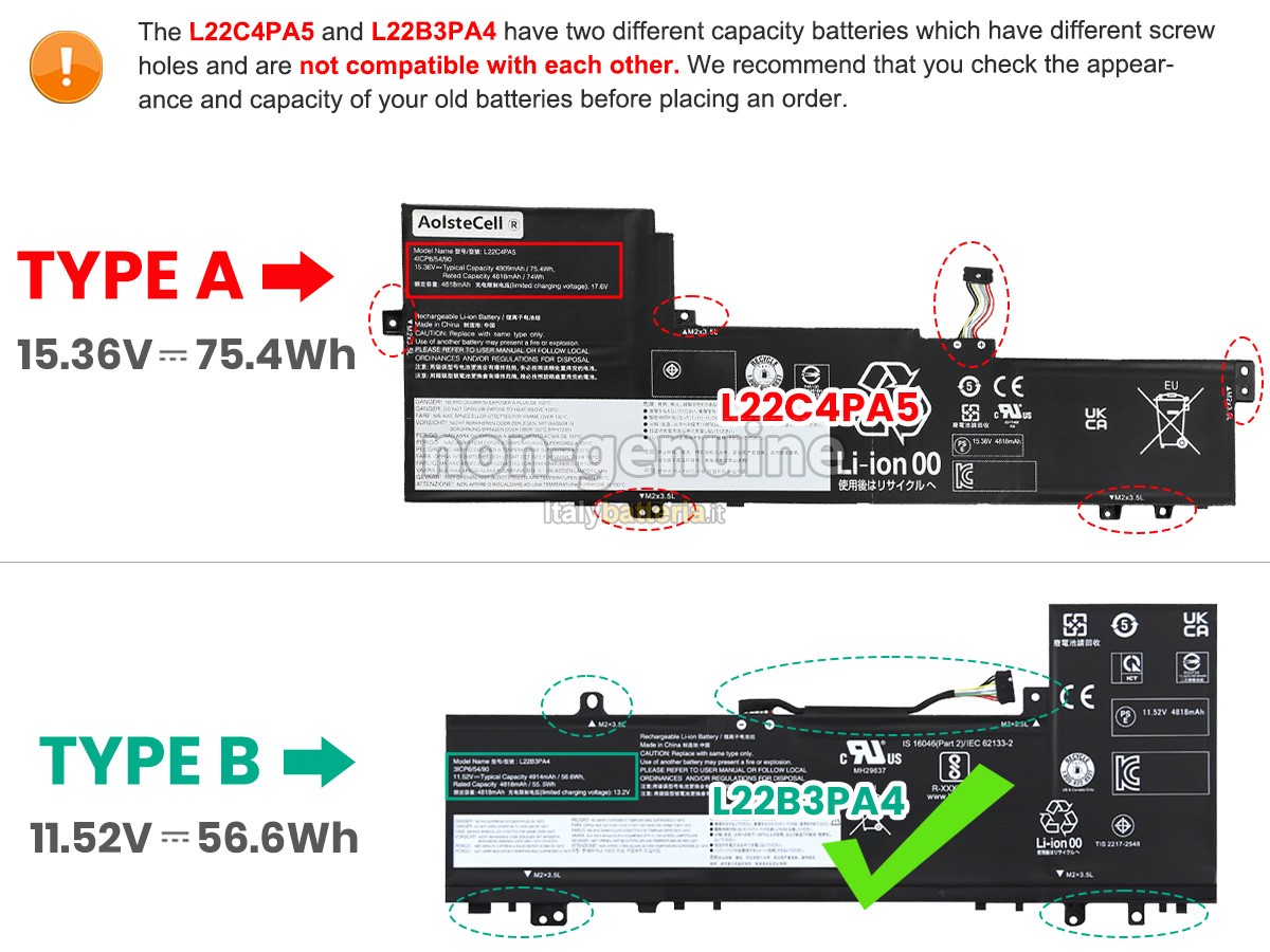 Batteria per Lenovo IdeaPad SLIM 5 16IRL8-82XF001EGE