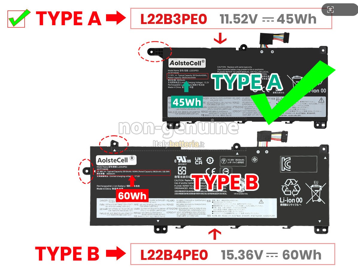 Batteria per Lenovo THINKBOOK 14 G6 IRL-21KG0026QN