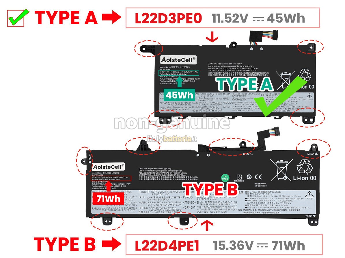 Batteria per Lenovo THINKBOOK 16 G6 IRL-21KH007SHV