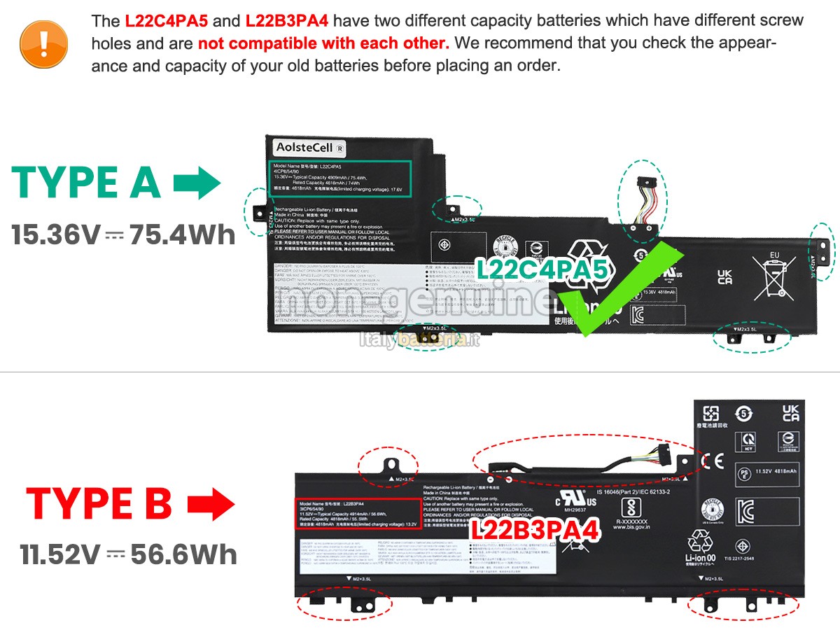 Batteria per Lenovo IdeaPad SLIM 5 16IRL8-82XF001EGE