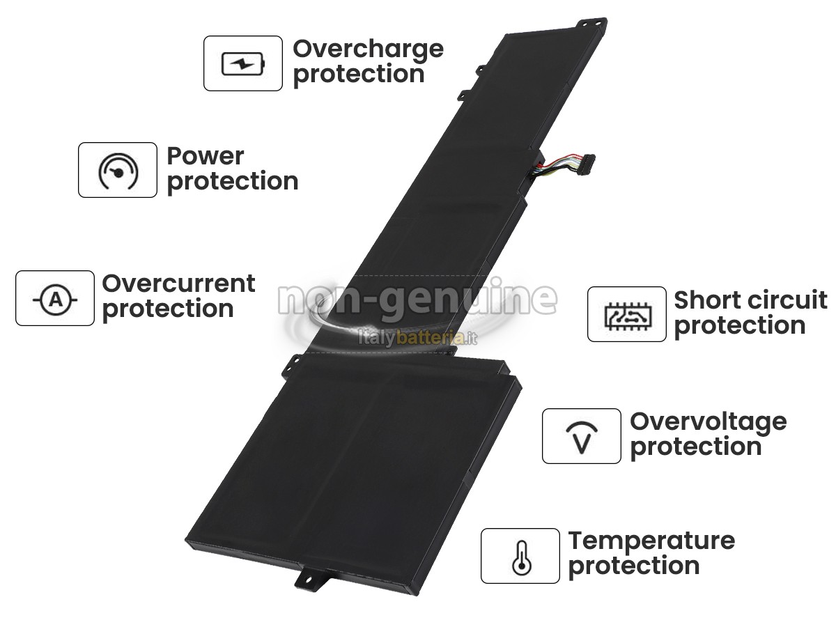 Batteria per Lenovo IdeaPad SLIM 5 16ABR8-82XG001KUK