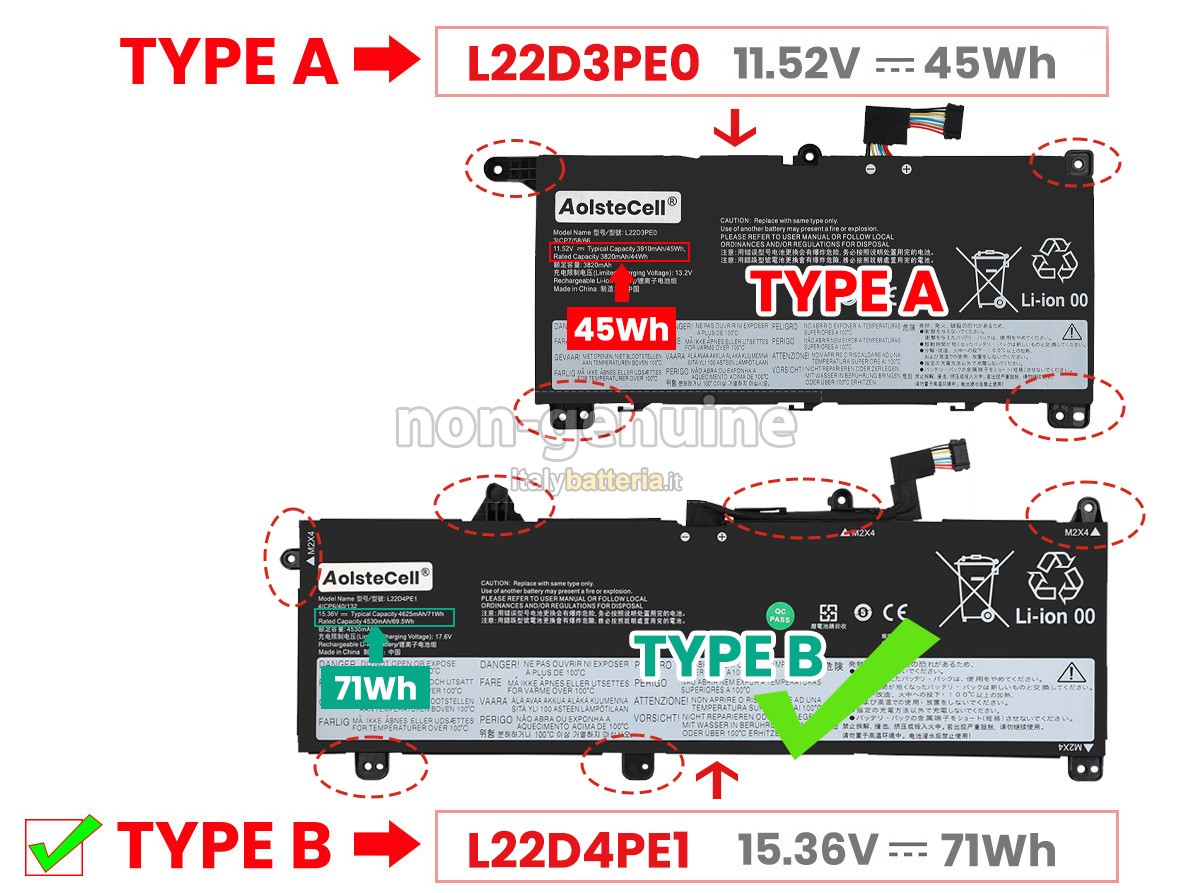 Batteria per Lenovo THINKBOOK 16 G6 IRL-21KH007SHV