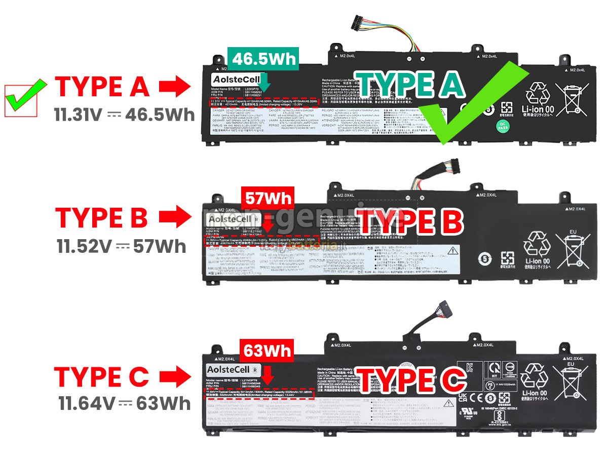 Batteria per Lenovo ThinkPad L14 GEN 4-21H1001RUS