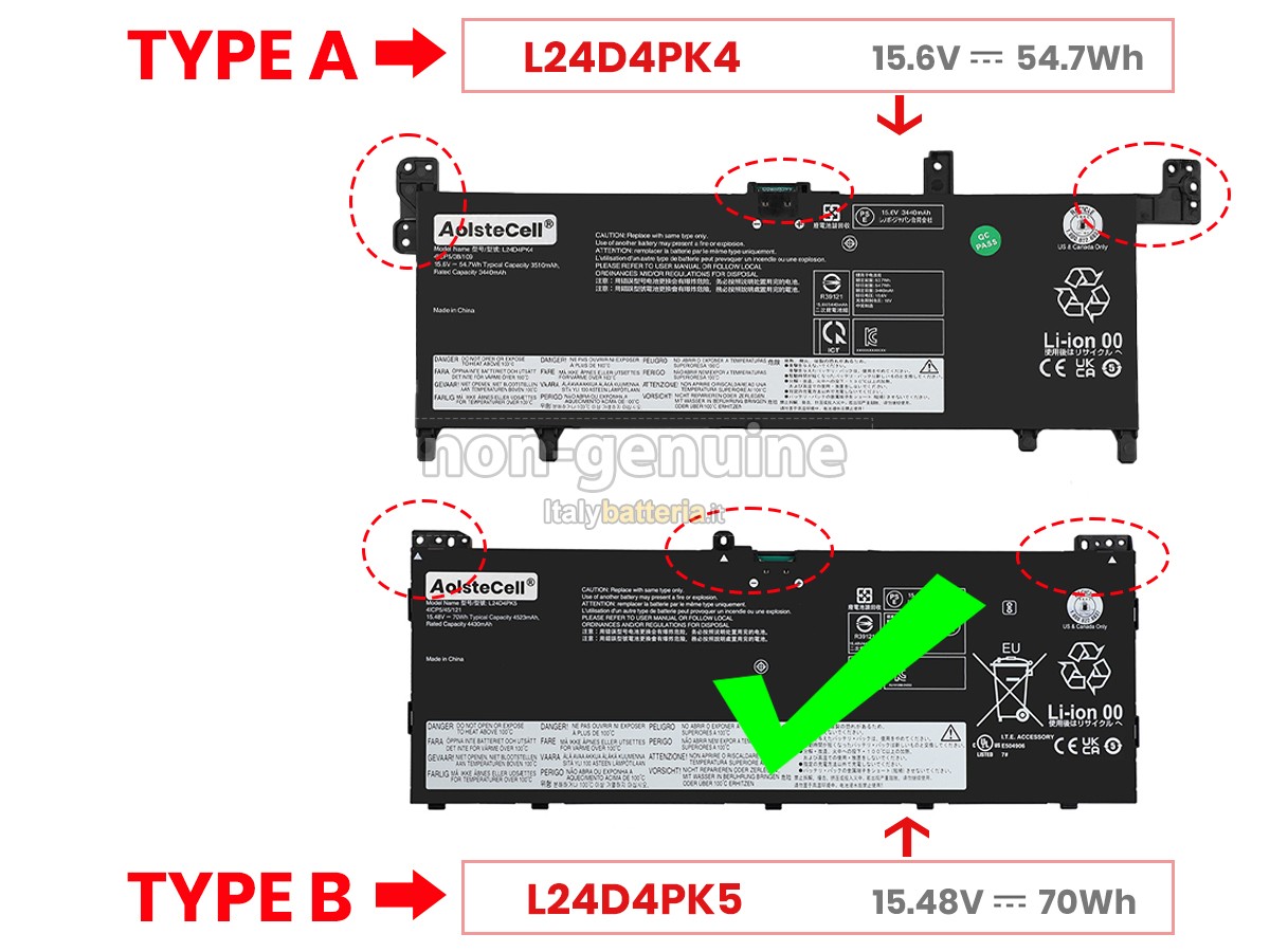 Batteria per Lenovo IdeaPad SLIM 5 15ARP10-83J3003AGE