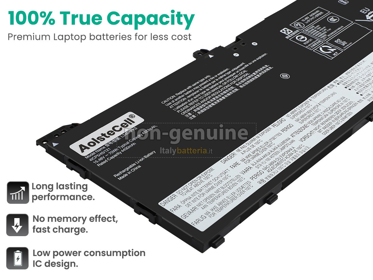 Batteria per Lenovo IdeaPad SLIM 5 15ARP10-83J3003AGE