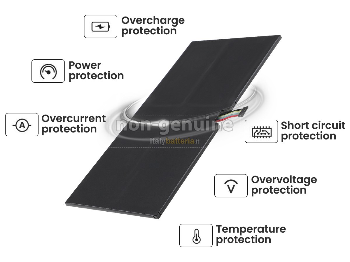 Batteria per portatile Lenovo L16M4PC1
