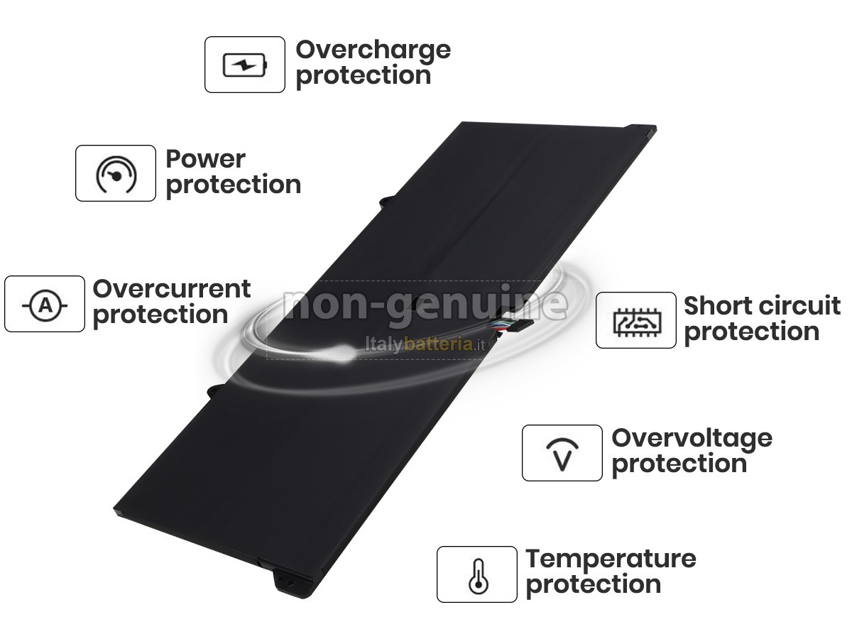 Batteria per portatile Lenovo YOGA 920-13IKB-80Y7005LIV
