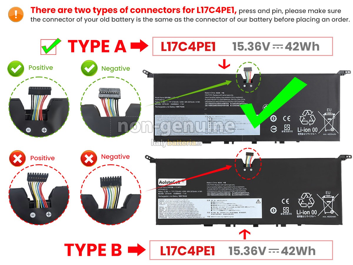 Batteria per Lenovo L17C4PE1