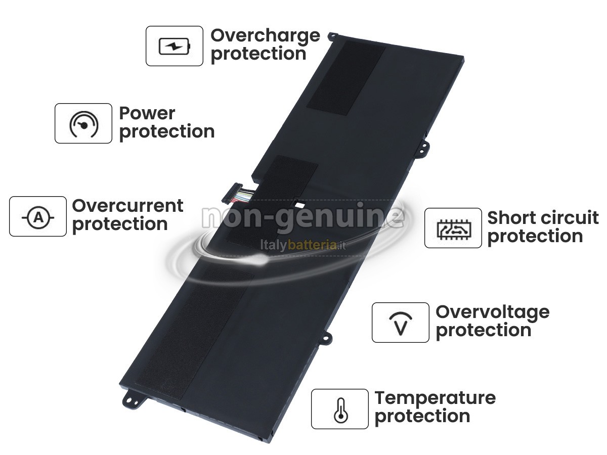 Batteria per Lenovo YOGA C940-14IIL-81Q9004VIV