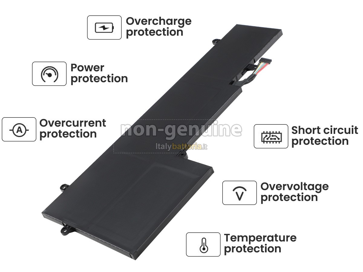 Batteria per portatile Lenovo SLIM 7-15ILL05-82AD