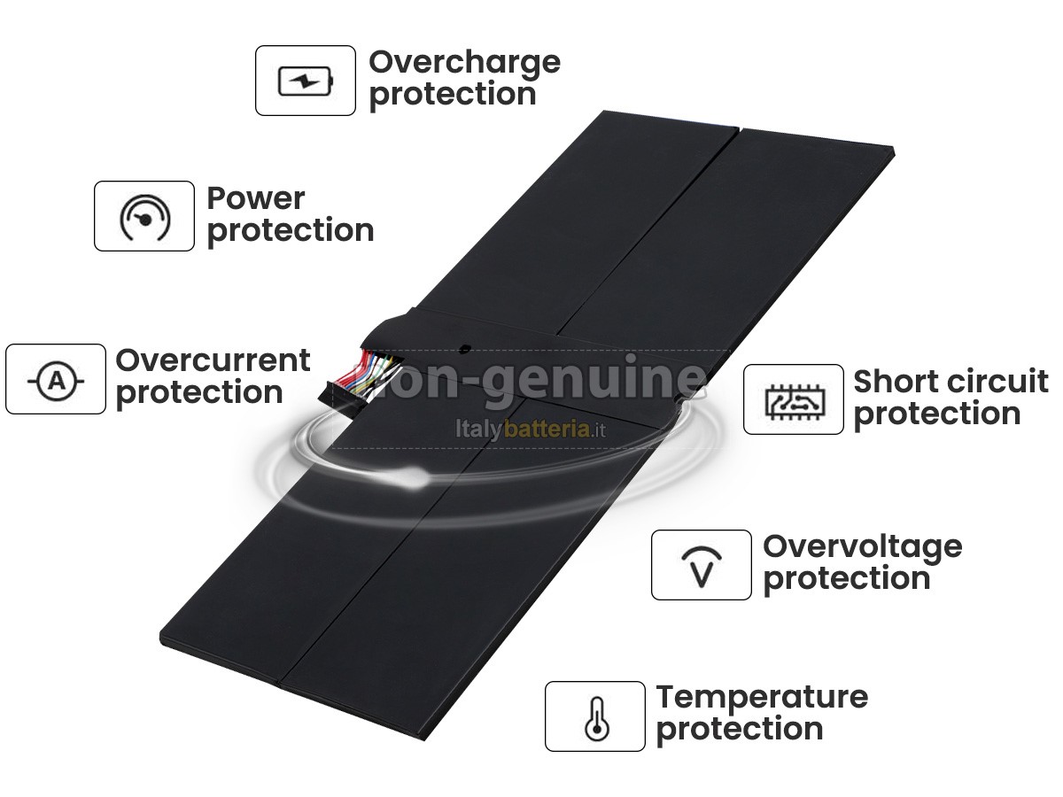 Batteria per portatile Microsoft Surface Pro 7