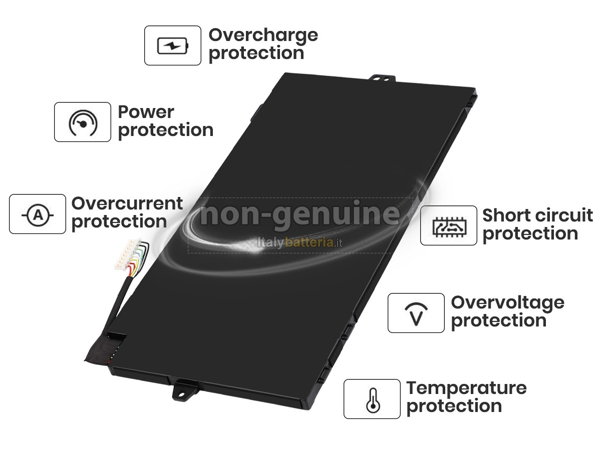 Batteria per NEC PC-VP-BP144(3ICP5/54/90)
