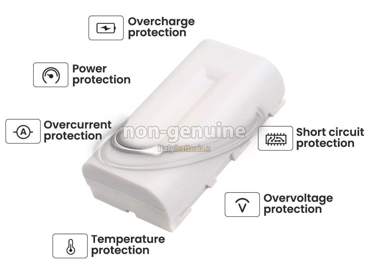 Batteria per NEC T2UR18650F-5928