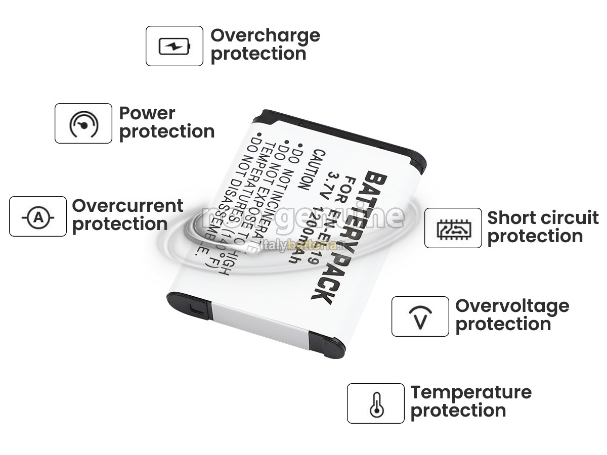 Batteria per portatile Nikon COOLPIX S4300